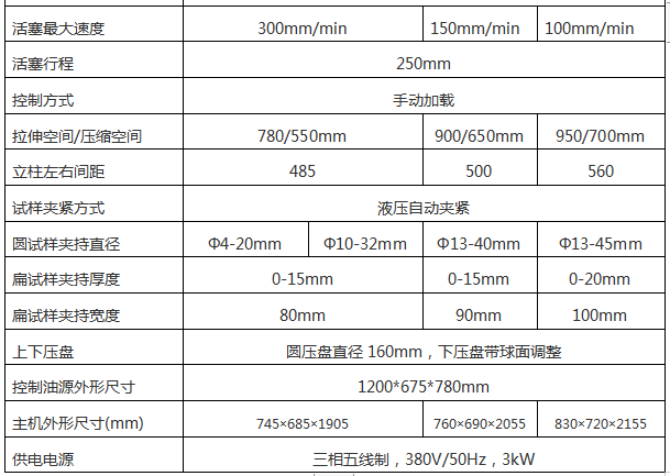 600KN/60吨万能材料试验机