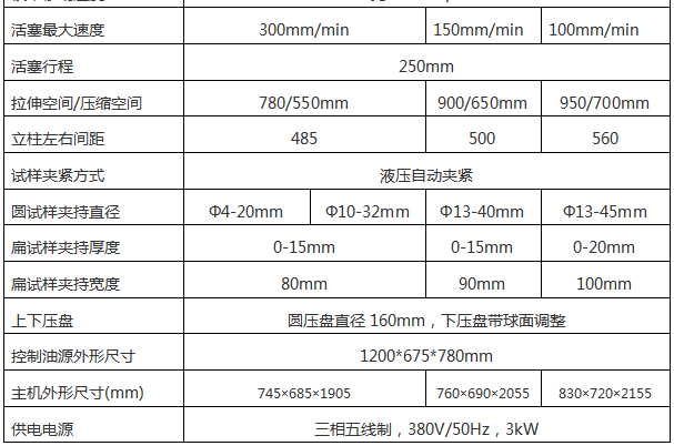 电脑操作灭火器万能压力试验机