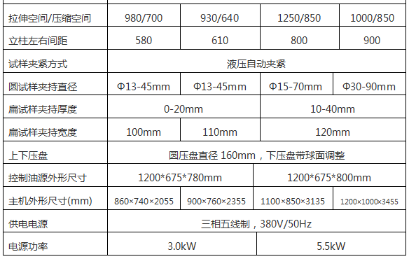 铝合金地板压力试验机