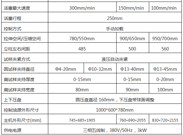 EW-1000D微机屏显液压万能试验机